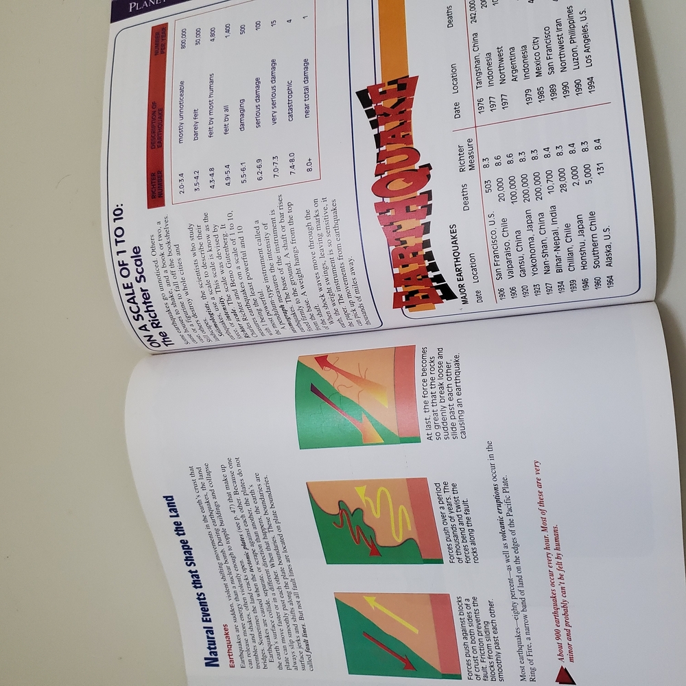 Scholastic Science Homework Reference Book - Picture 3 of 4